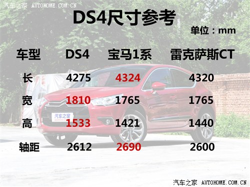 DS 雪铁龙(进口) DS4 2012款 1.6T 雅致版