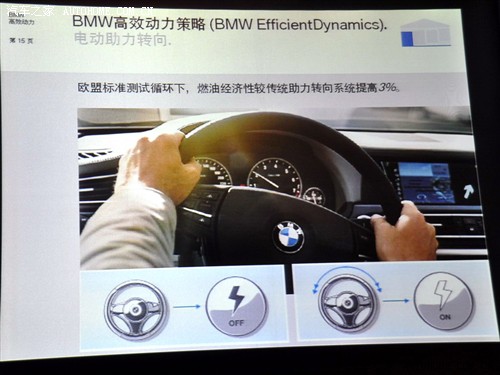   5ϵ 2011 535Li