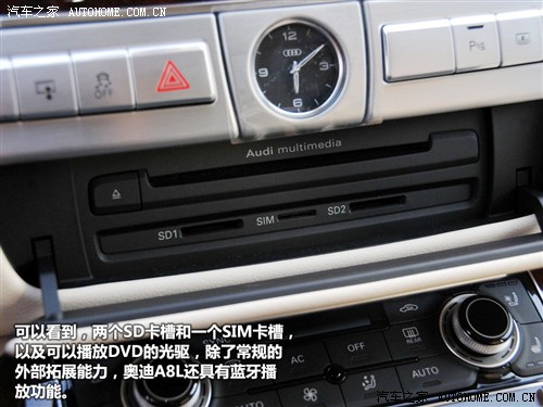 ֮ µ() µA8 2011 3.0TFSI quattro(245kW)