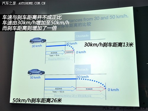   3ϵ 2011 325i