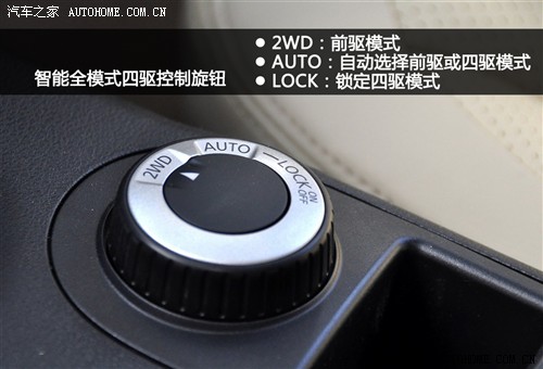 ղղп2011 2.0XV  CVT 4WD