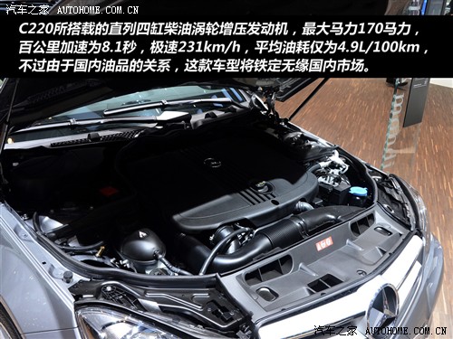  () C() 2012 Coupe