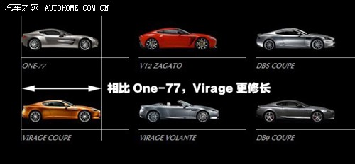 ˹١ ˹١ Virage 2012 Coupe