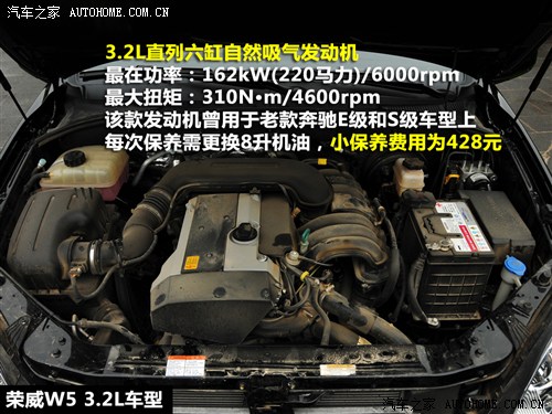  Ϻ W5 2011 3.2L 4WD 