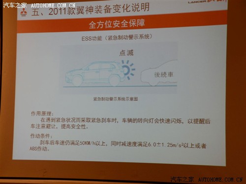 ֮   2011 2.0L Ű콢CVT